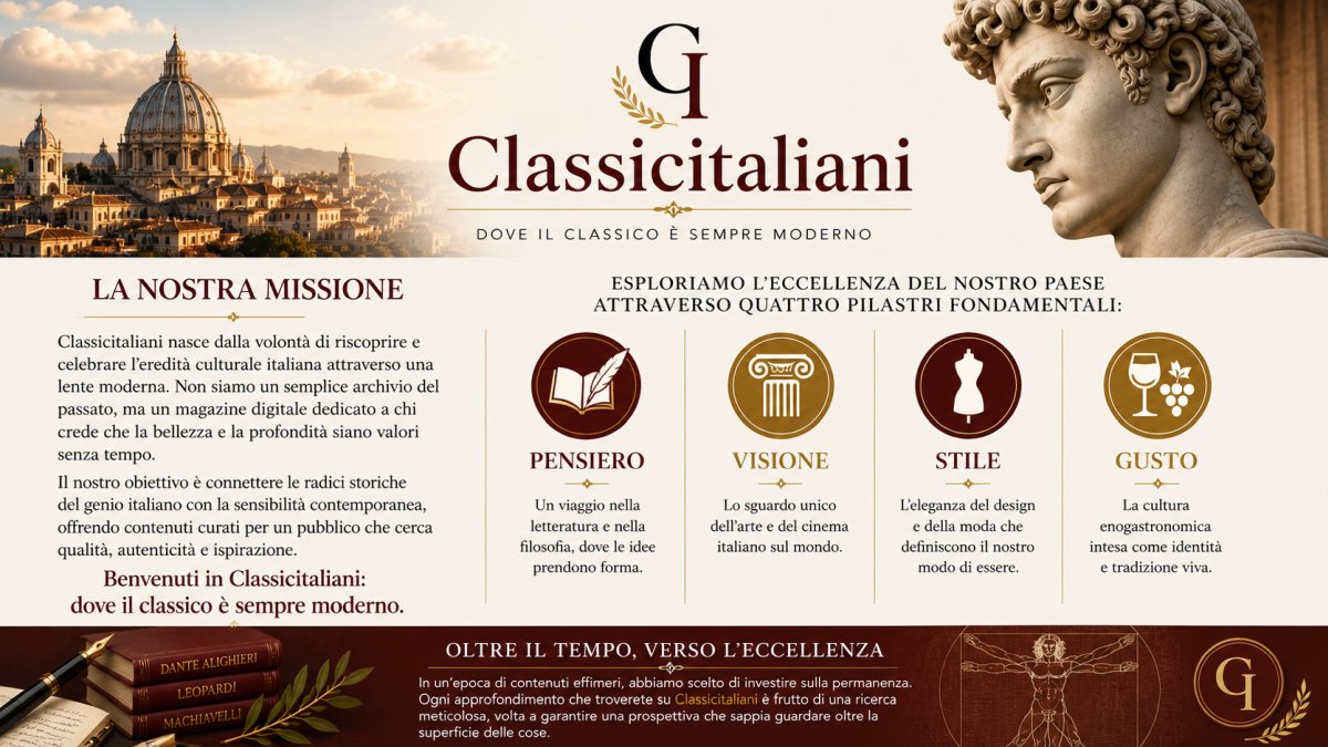 Chi Siamo. Manifesto Classici Italiani - Eccellenza e cultura italiana